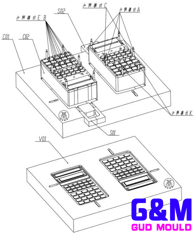  Injection Molding Mold Design