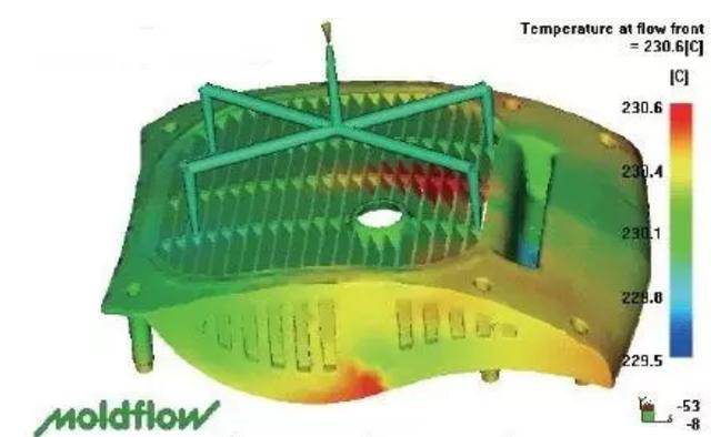 Plastic Form Filling Moldflow Analysis and Application