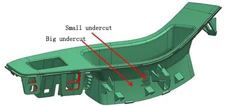 core pulling mechanism