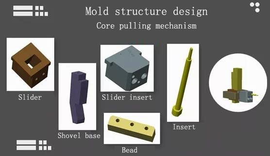 Circular shell mold flow analysis and injection mold design