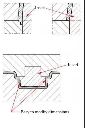 Molded parts are well done because of design