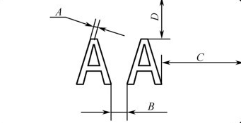 structural design of plastic products