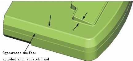 product structure design