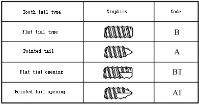 structural design of plastic products