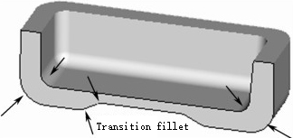 plastic mold parts design