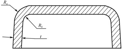 product structure design