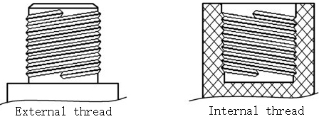 structural design of plastic products