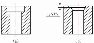 Dimensional accuracy of plastic parts