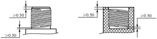 structural design of plastic products