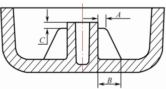 Dimensional accuracy of plastic parts