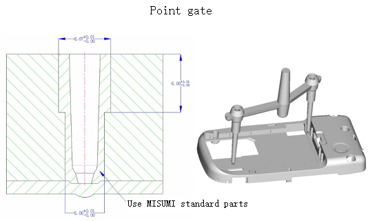 Two-color injection molding